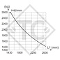 Auflaufeinrichtung vierkant Typ 251 S - ZE 252R mit Deichselprofil abnehmbar 1500 bis 2600kg