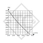 Square overrun device type 2,8 VB/1-C - K35-S with sideways swivelling drawbar section from 2500 to 3500kg