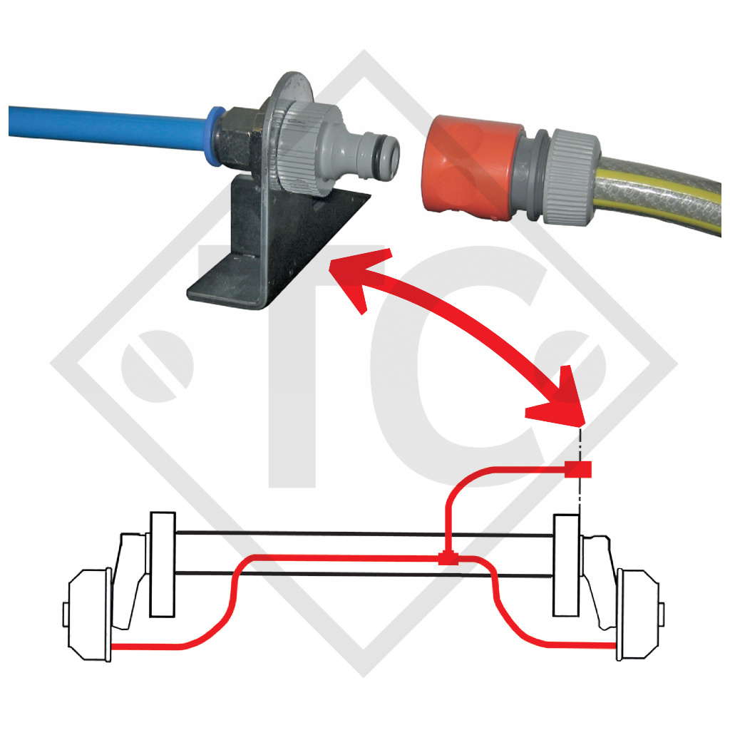 Wheel brake flushing system single axle