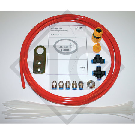 Wheel brake flushing system tandem