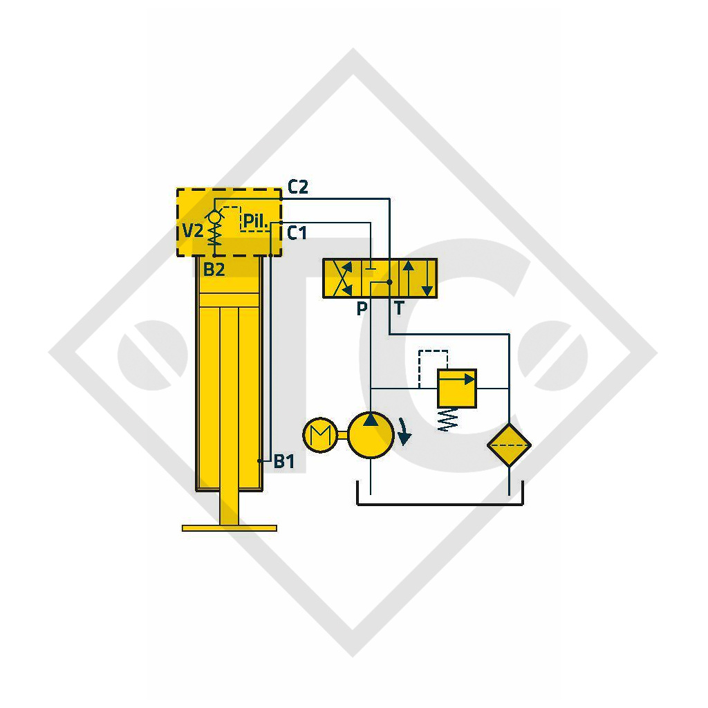 Hydraulic steday leg □110mm square, double acting, with single block valve, skidfoot type H 1150P, for agricultural machines and trailers, machines for building industry, implements for road maintenance and snow