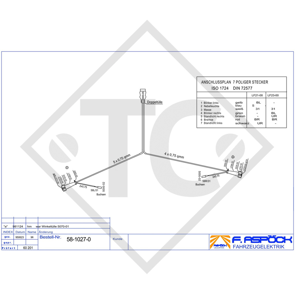 Cable de conexión con bayoneta de 7 polos, cable principal 4.0m, con 2 salidas conector 2 Conector