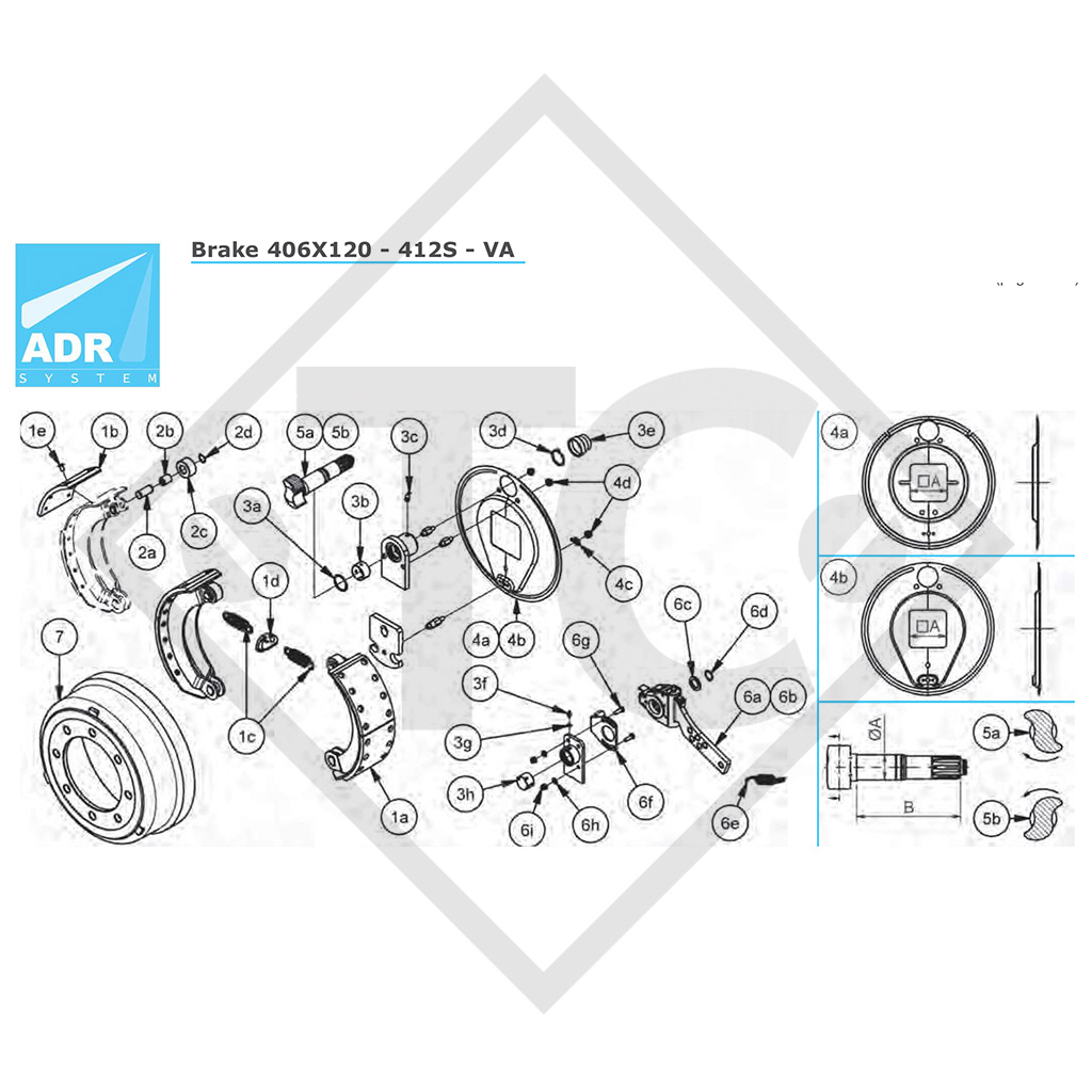 Bremsbacken-Set für Radbremse Typ 406x120 - 412S - VA für eine Seite/Bremse