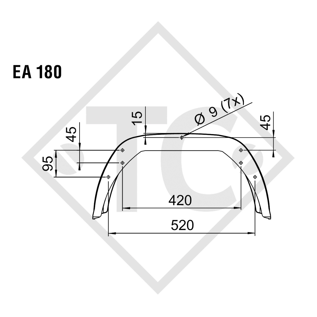 Mudguard, single axle trailer, plastic without mud flap, type SA 180 suitable for all common trailer types