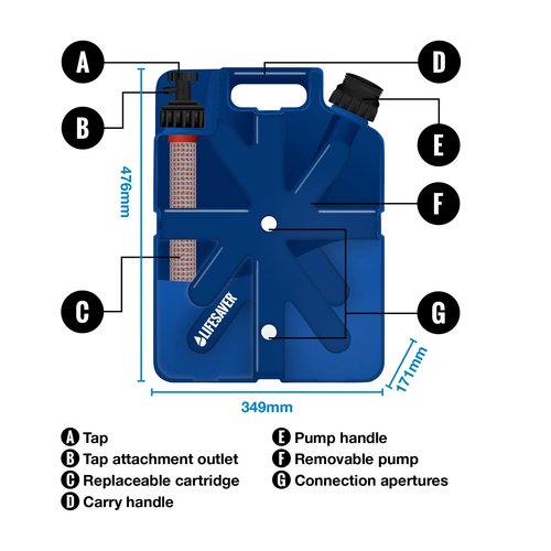 Lifesaver Lifesaver Jerrycan 20000 Lichtblauw Special Edition (met ingebouwd waterfilter)