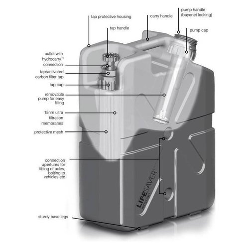 Lifesaver Lifesaver Jerrycan 20000UF Zwart (met ingebouwd waterfilter)