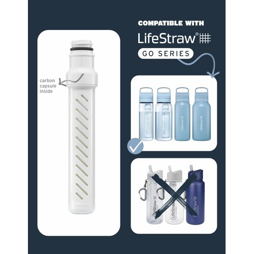 LifeStraw waterzuivering LifeStraw Go Series Vervangingsfilter 4000 Liter (2-Stage) LifeStraw waterzuivering LifeStraw Go Series Vervangingsfilter 4000 Liter (2-Stage)
