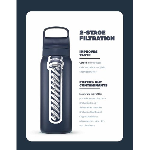 LifeStraw waterzuivering LifeStraw Go Series Stainless Steel 1 liter Waterfilter Drinkfles RVS (Nordic Noir) LifeStraw waterzuivering LifeStraw Go Series Stainless Steel 1 liter Waterfilter Drinkfles RVS (Nordic Noir)