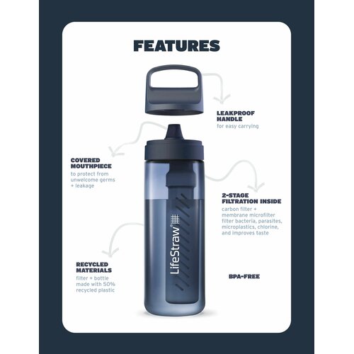 LifeStraw waterzuivering LifeStraw Go Series 650 ml Waterfilter Drinkfles (Nordic Noir) LifeStraw waterzuivering LifeStraw Go Series 650 ml Waterfilter Drinkfles (Nordic Noir)