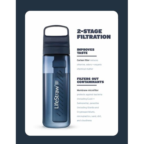 LifeStraw waterzuivering LifeStraw Go Series 650 ml Waterfilter Drinkfles (Nordic Noir) LifeStraw waterzuivering LifeStraw Go Series 650 ml Waterfilter Drinkfles (Nordic Noir)