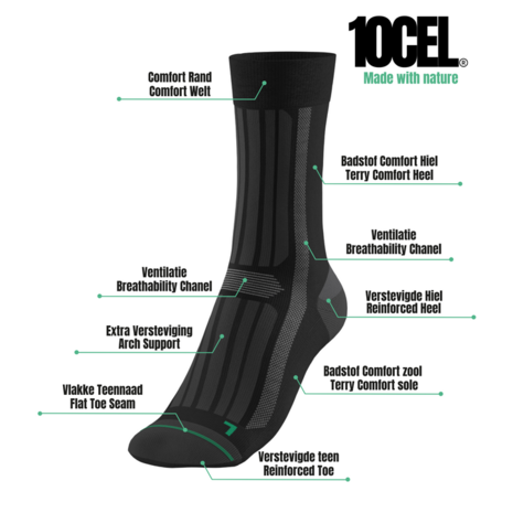 10Cel Hoge Sokken - Meerdere Kleuren 10Cel Hoge Sokken - Meerdere Kleuren