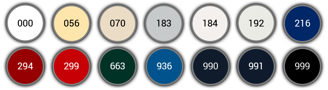 International Perfection Colour Chart