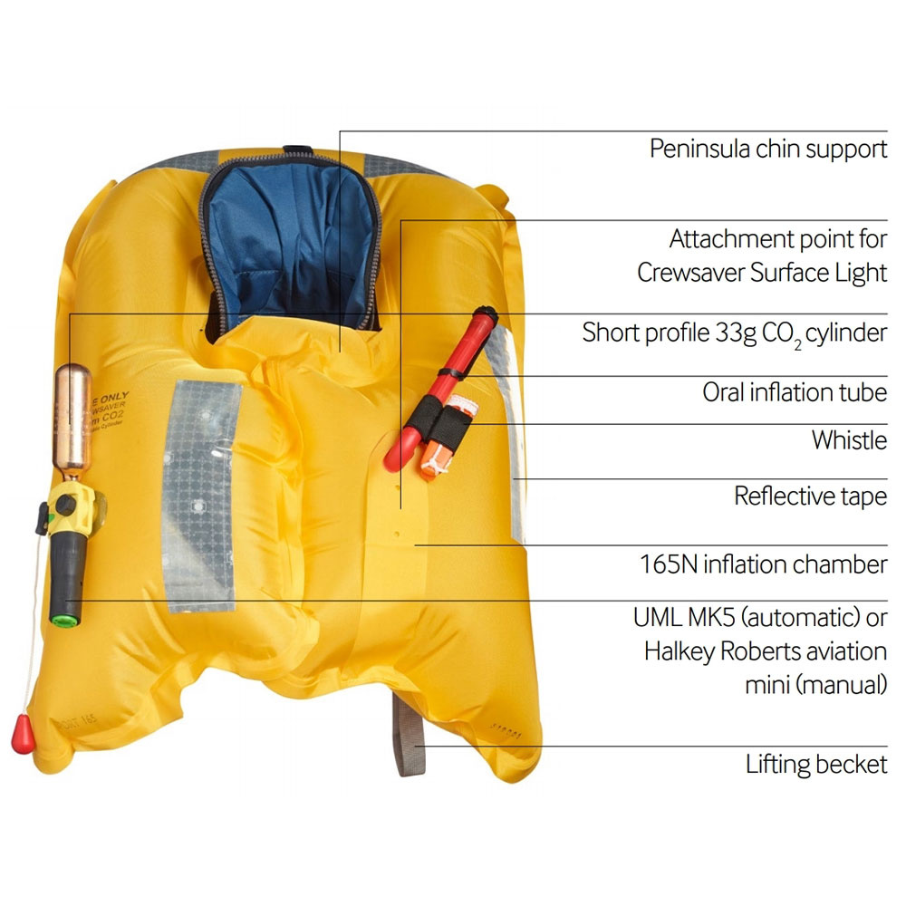 Crewsaver Crewfit 165N Sport Automatic Life Jacket Pirates Cave Chandlery