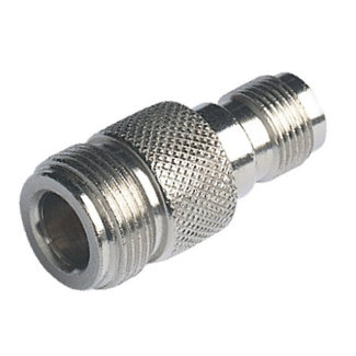 Glomex Glomex N Female To TNC Female Adaptor