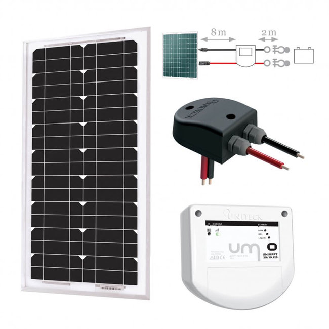 Uniteck Unisun 12V Rigid Solar Panel Kit