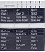 Spinlock Clutch Handle Labels - XA, XAS, XT & XTS