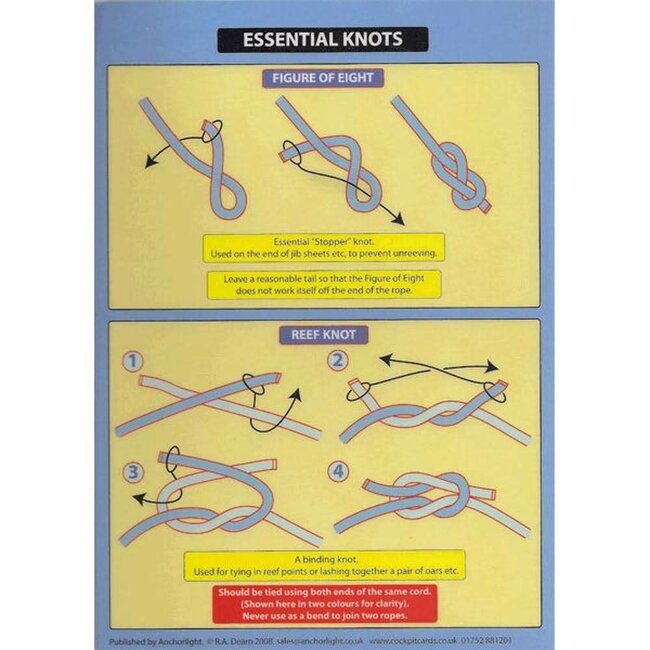 Essential Knots Cockpit Card