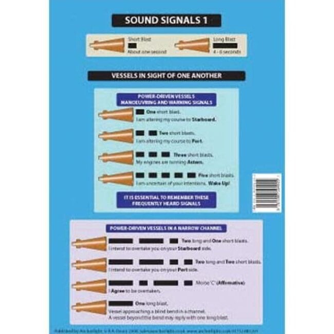 Sound Signals Cockpit Card