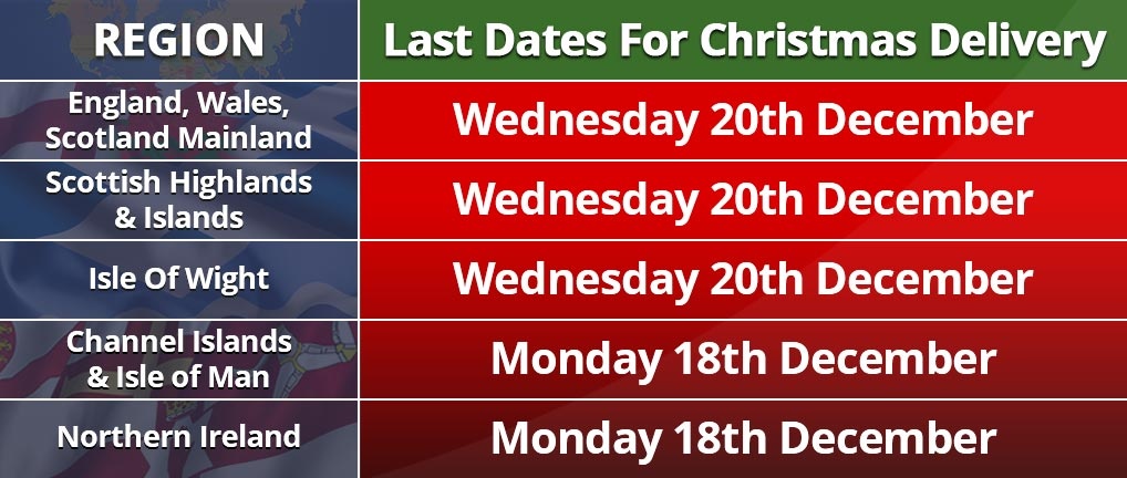 Final dates for Christmas Delivery