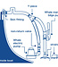 Whale Compac 50 Manual Bilge Pump