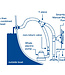 Whale Smartbail Manual Bilge Pump Through Bulkhead