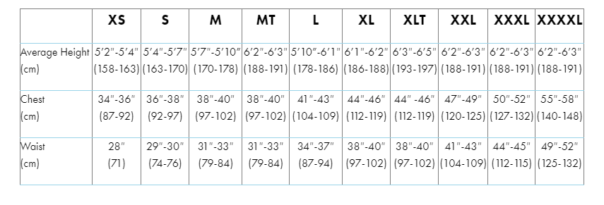 Gill Wetsuit Size Chart