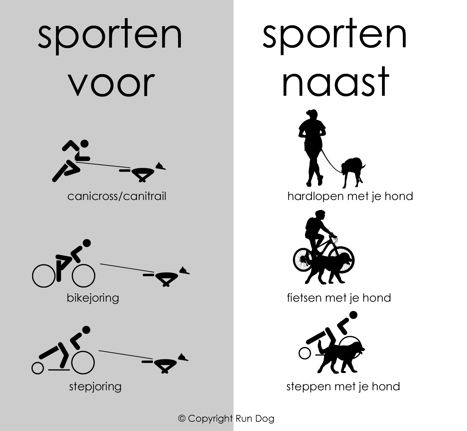 Sporten voor en naast