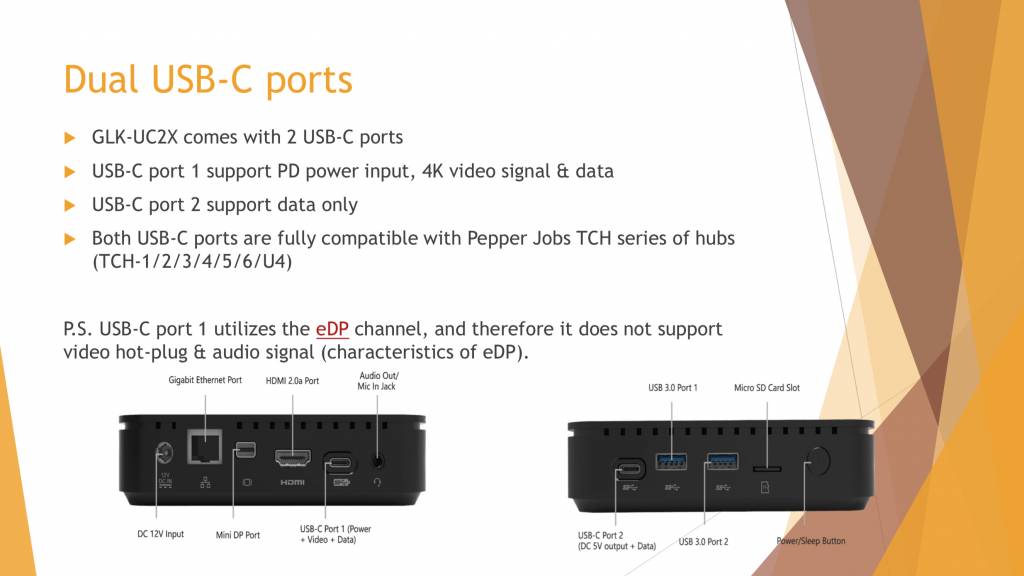 PRE-SALE PEPPER JOBS GLK-UC2X Windows 10 PRO mini pc