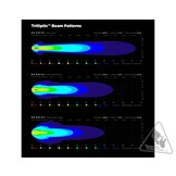 DENALI D4 lamp/verstraler - per stuk