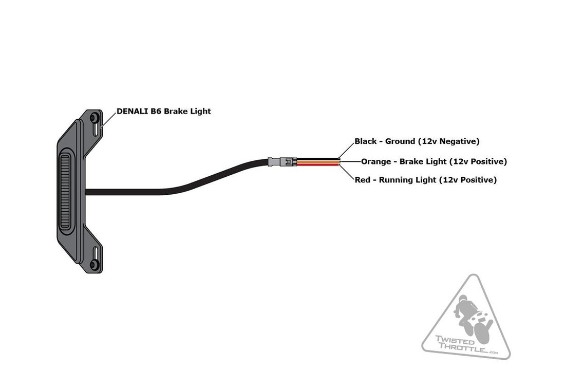 DENALI B6 License Plate Brake Light
