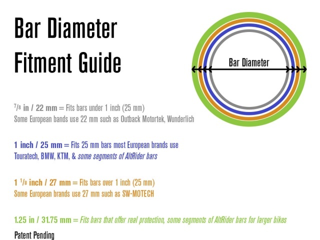 AltRider Universele Highway Voetsteunen voor 31,75mm Ø