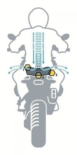 Touratech seat pillion DriRide - Touratech comfortzadel DriRide passagier - BMW R1250GS/ R1250GS Adventure/ R1200GS (LC)/ R1200GS Adventure (LC)