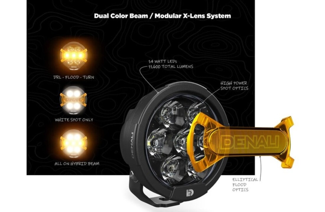 DENALI D7 PRO Multi-Beam Driving Light Pod with Modular X-Lens System