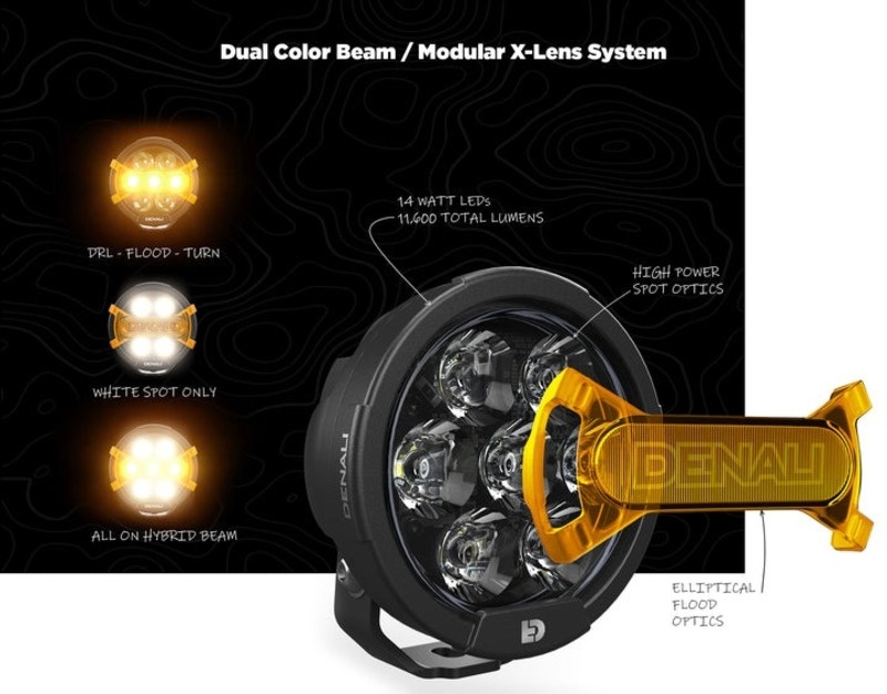 DENALI D7 PRO Multi-Beam Rijverlichting met Modulair X-Lens Systeem