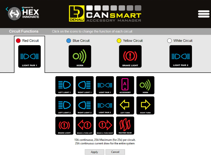 DENALI CANsmart Controller GEN II - Harley-Davidson Pan America 1250