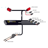 DENALI CANsmart Controller GEN II - Husqvarna Norden 901