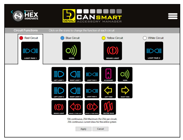 DENALI CANsmart Controller GEN II - Husqvarna Norden 901