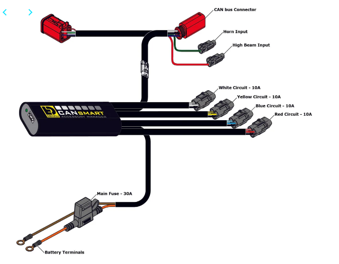 DENALI CANsmart Controller GEN II - Yamaha T700 Series
