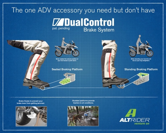 AltRider DualControl Brake System - BMW R1300 GS