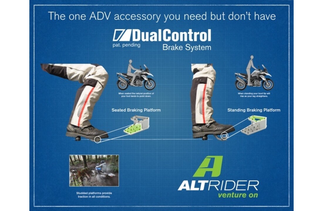 AltRider DualControl Remsysteem - Triumph Tiger Models / Scrambler 900