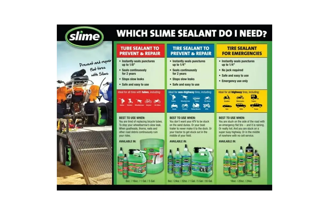 Slime - Emergency Tire Sealant 237ml