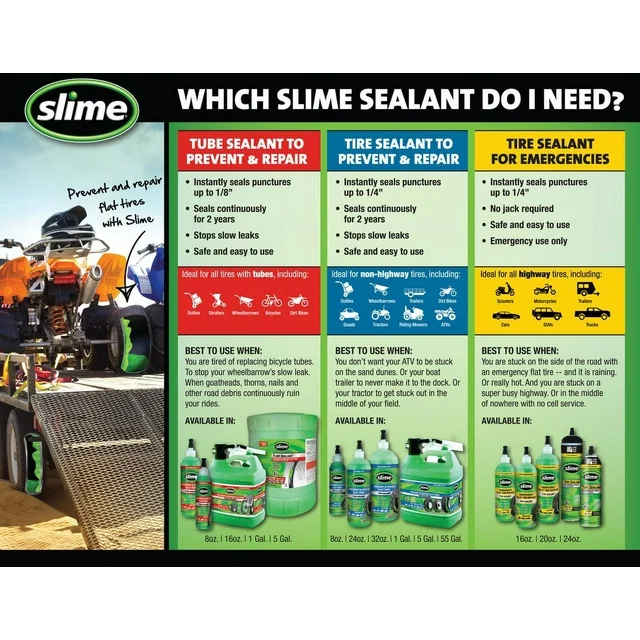 Slime - Emergency Tire Sealant 237ml