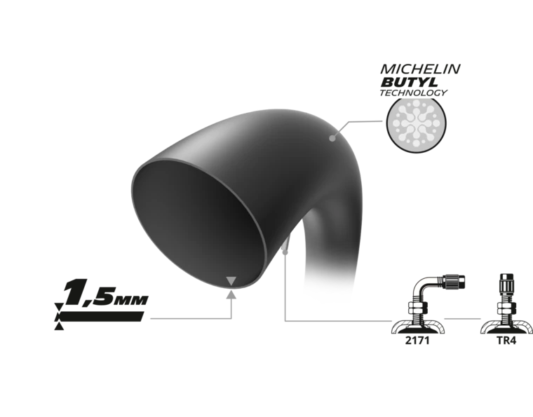 MICHELIN - Binnenband 18" (2.75-18 , 3.00-18 , 80/100-18 , 90/90-18)