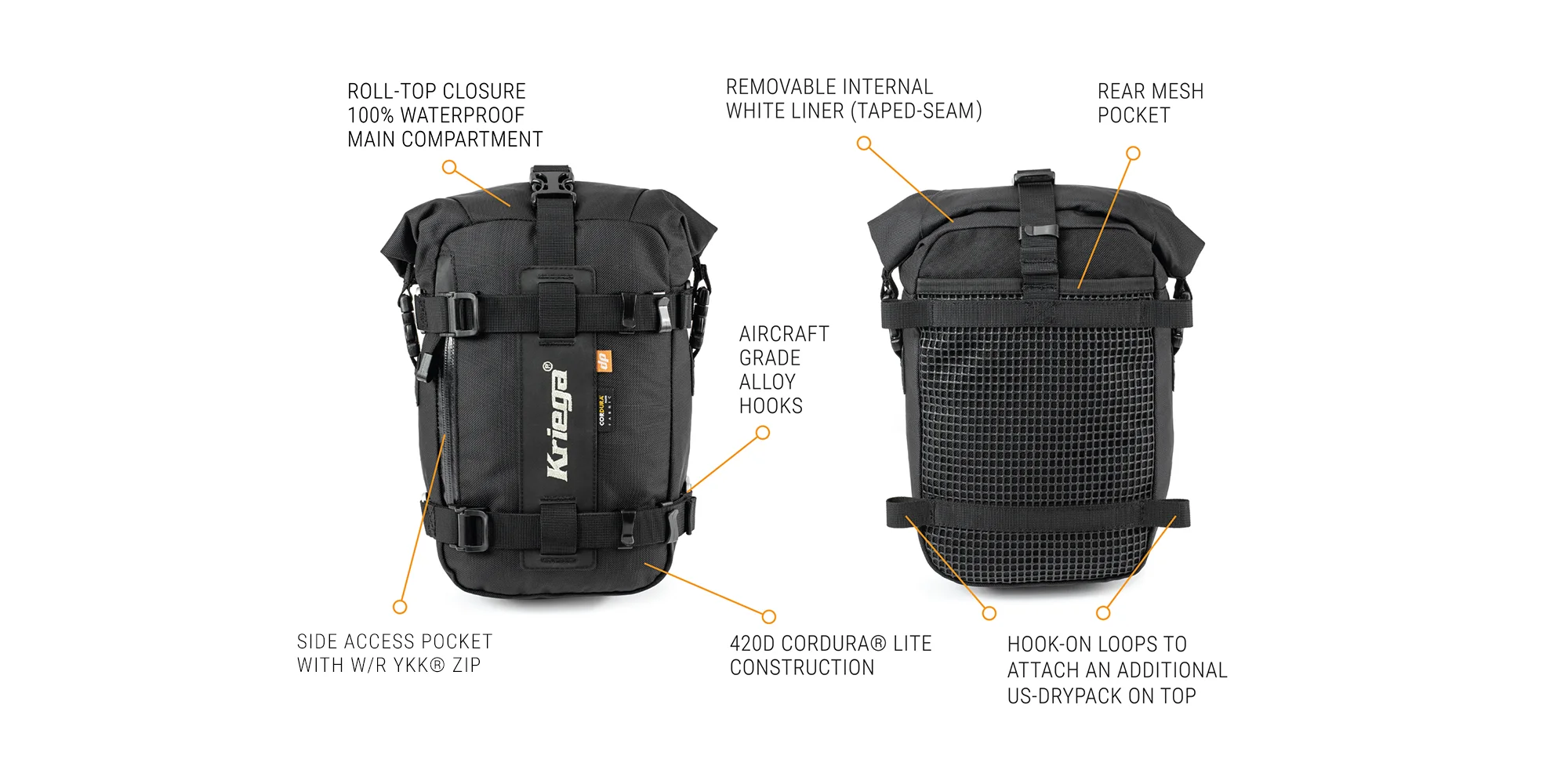 Kriega US-5 Tank/Buddy Seat Bag (5L) PRE OWNED