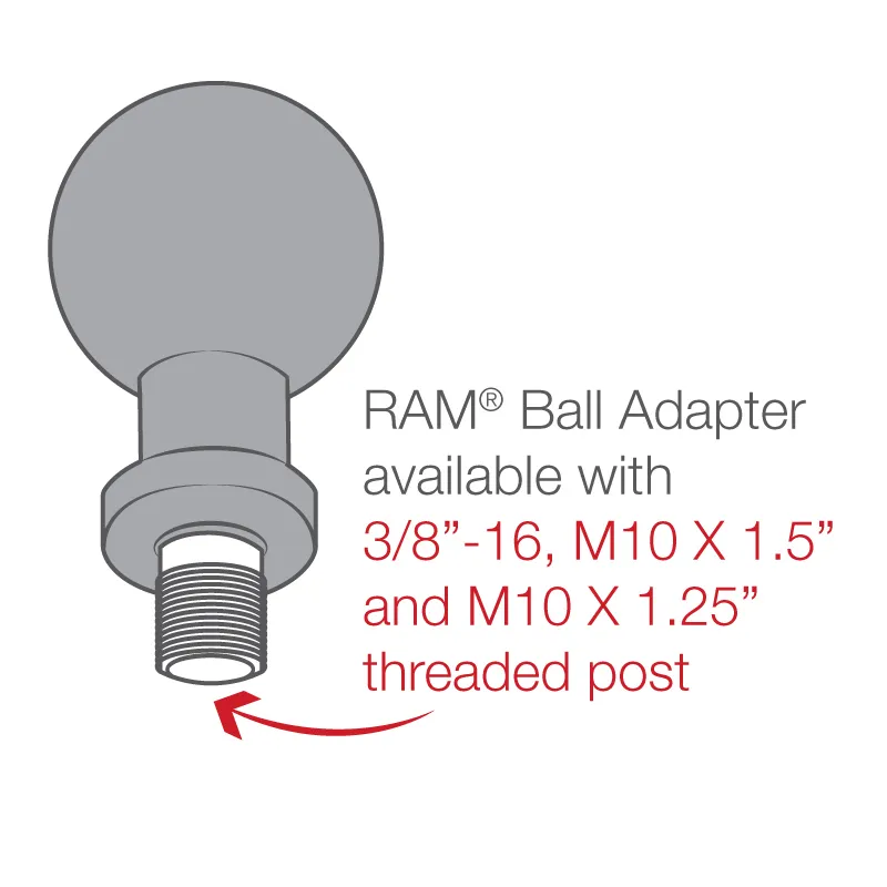 RAM Mounts - kogeladapter