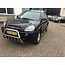 Hyundai Tucson Pushbar met carterbeschermer