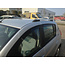 Dacia Sandero Dakrails mat aluminium