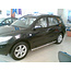 Hyundai Santa Fe Sidebars rond