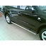 Hyundai Santa Fe Sidebars rond