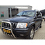 Jeep Grand Cherokee Sidebars Sidesteps met opstapjes